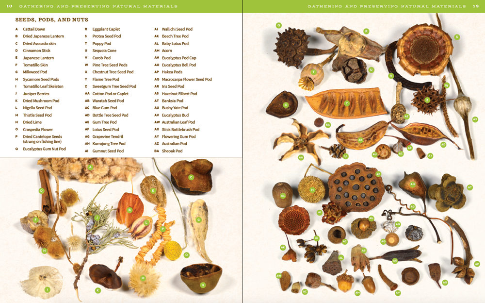 Familius, LLC - Wholesale Crafts, Hobbies & DIY - Fairy House1