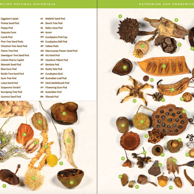 Familius, LLC - Wholesale Crafts, Hobbies & DIY - Fairy House1