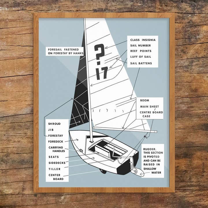 11'' x 14'' Sailboat Details Print for wholesale by Fridgedoor