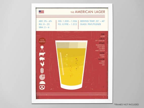 The National Anthem - Vente Affiche d'art - Impression artistique de bière américaine de 8 po x 10 po1