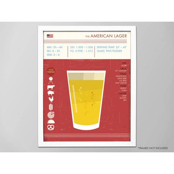 The National Anthem - Wholesale Art Print - 8” x 10” American Lager Beer Art Print1