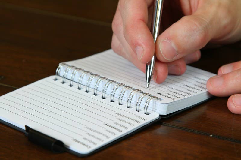 Wellspring - Wholesale Notepad - Password Book - Whimsical Blooms4