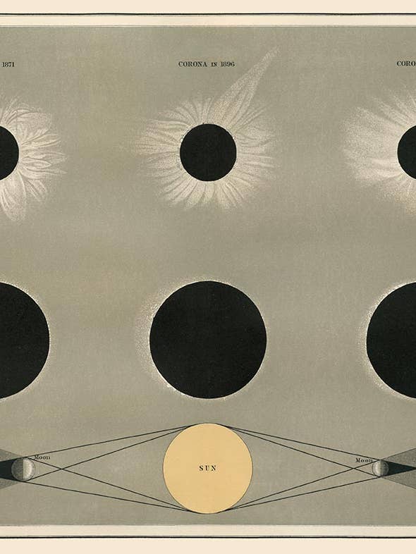 Corona Eclipse 27,9 x 35,6 cm per la vendita all'ingrosso da parte di Capricorn Press