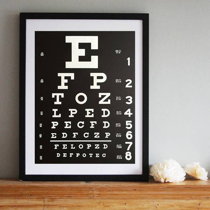 Cyberoptix Tie Lab - Wholesale Art Print - Eye Chart Art Print Poster