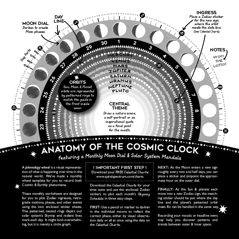 Spiral Spectrum - Wholesale Calendar - Cosmic Clock Undated 12 Month Astrology Calendar7