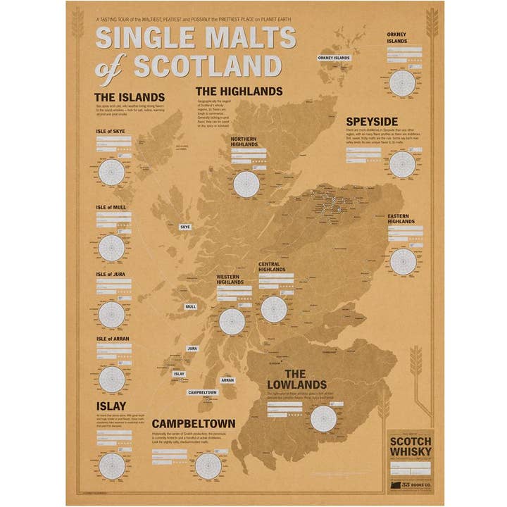 Single Malts Of Scotland Kaart | Cadeaus voor Mannen | Whisky voor wholesale door 33 Books Co.