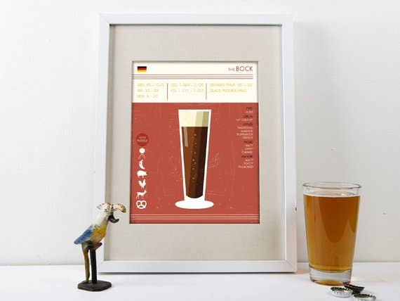 The National Anthem - Wholesale Art Print - 11” x 14” Bock Beer Art Print1