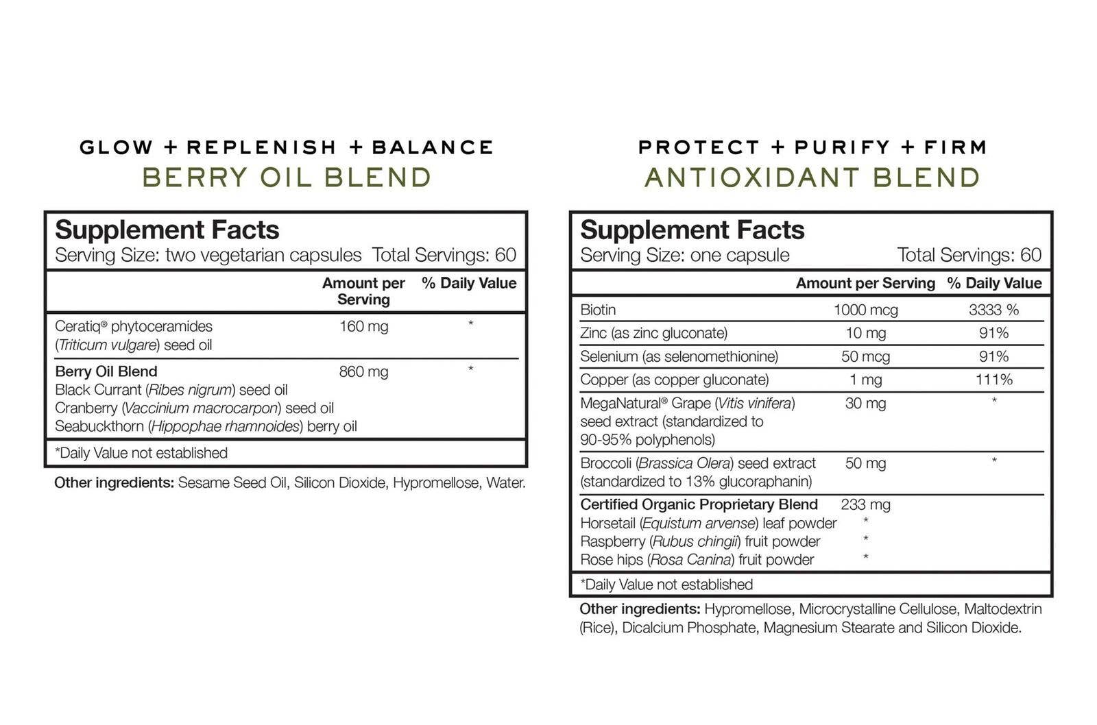 Planted In Beauty - Wholesale Oral Supplement/Vitamin - INSIDE OUT SKIN WELLNESS3