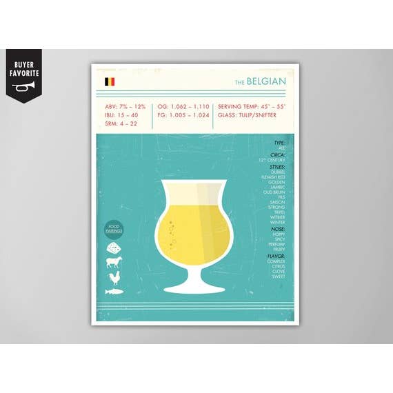 The National Anthem - Wholesale Art Print - 8” x 10” Belgian Beer Art Print1