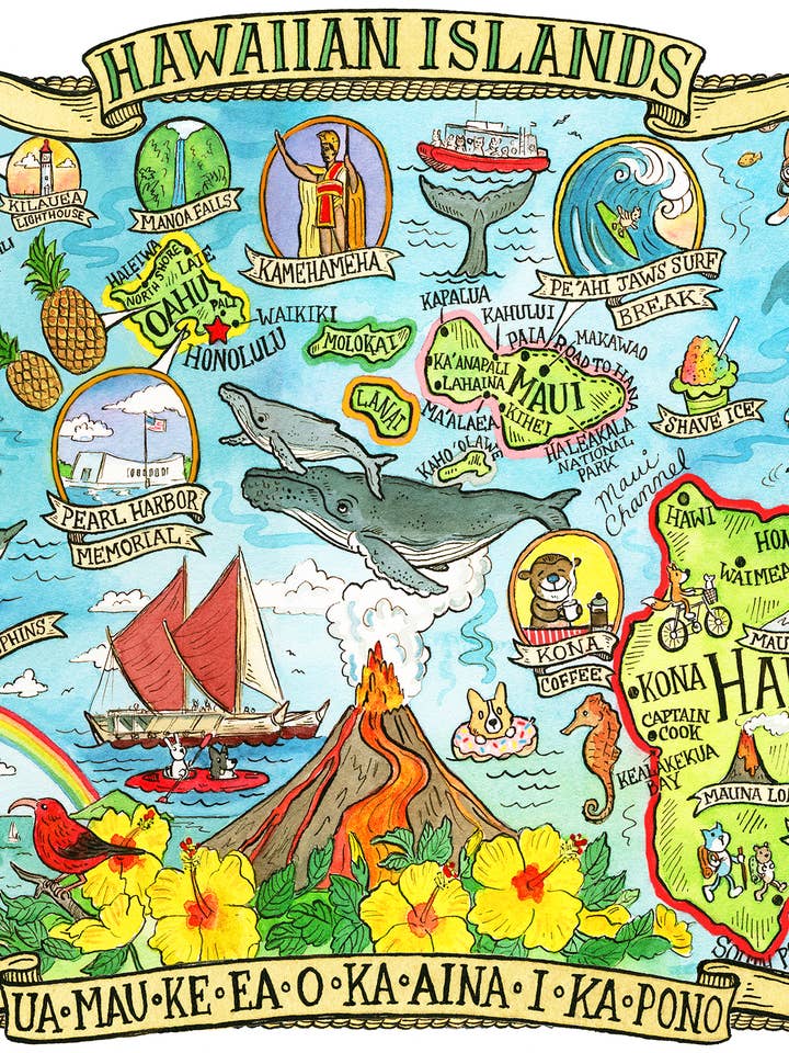 8" x 10" Hawaiian Islands Map Art Print for wholesale by SepiaLepus Illustration