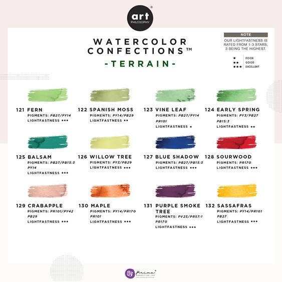 Art Philosophy - Wholesale Watercolor Paint - Watercolor Confections: Terrain 6553506397851