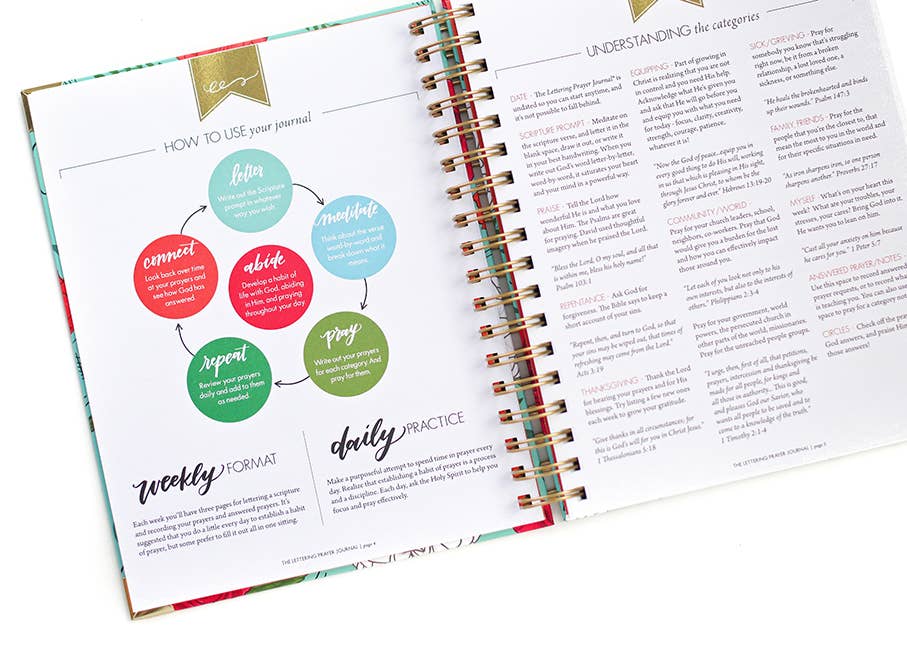 Krystal Whitten Studio - Wholesale Journal/Diary - The Lettering Prayer Journal8